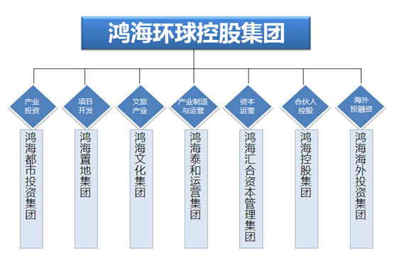 集思會(huì)3